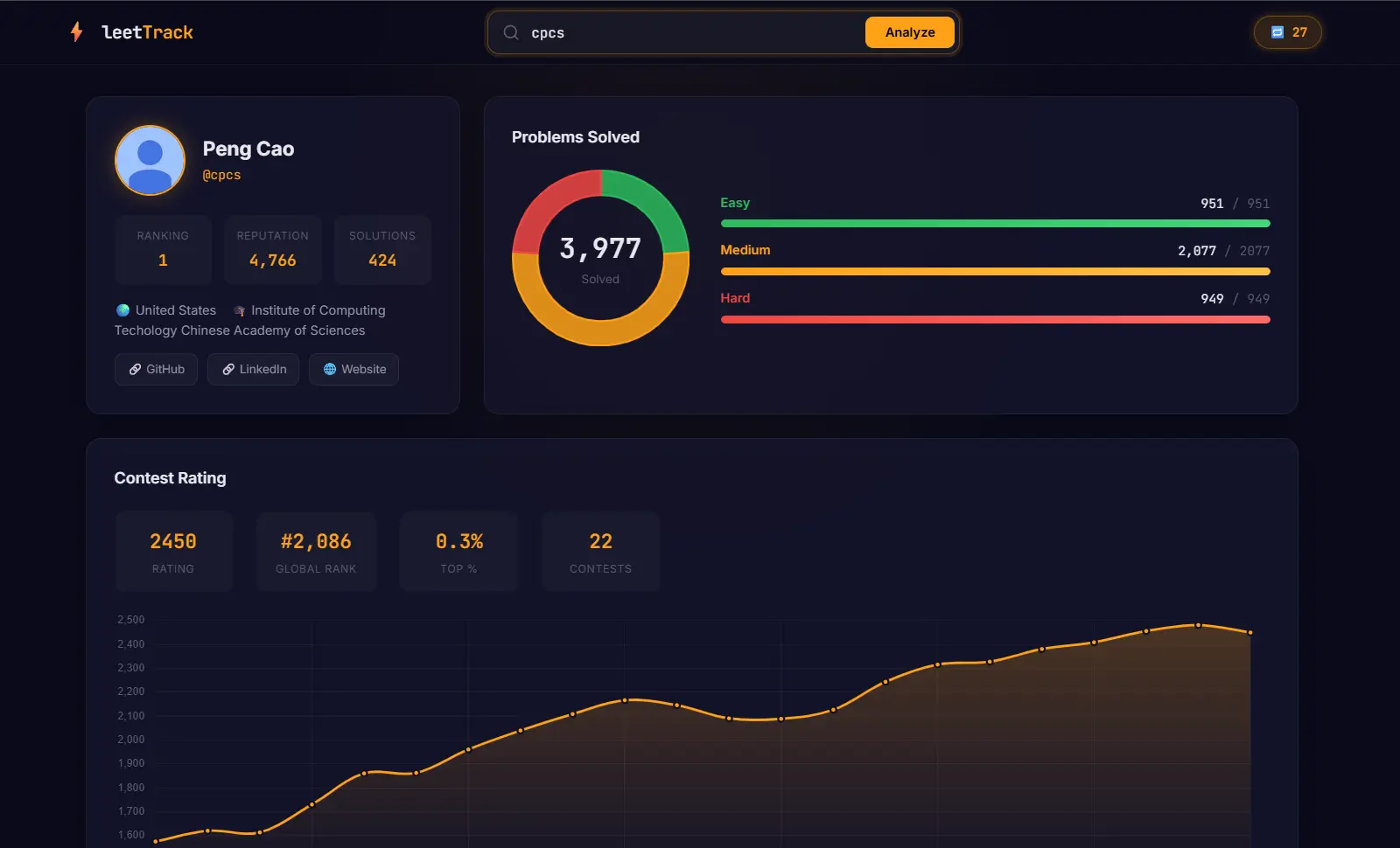 leetTrack preview